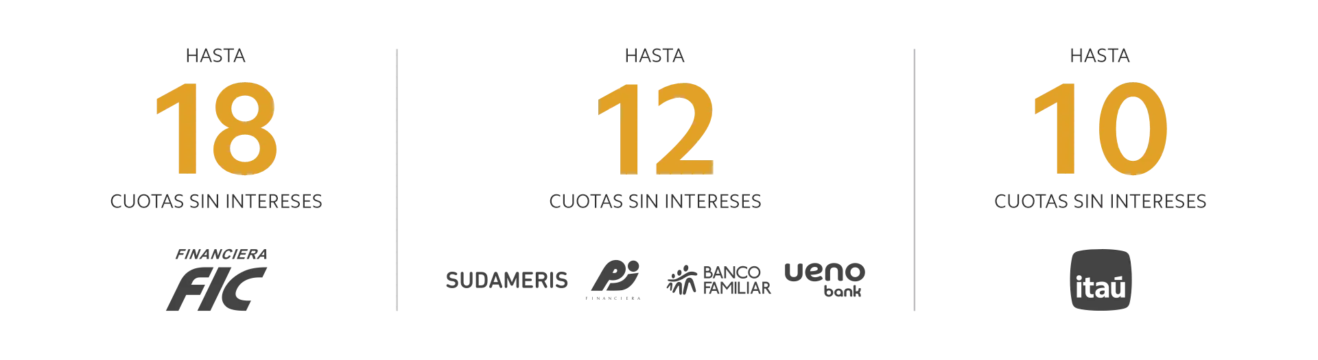 Promociones de cuotas sin intereses