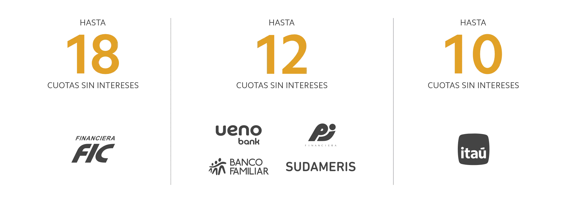 Promociones de cuotas sin intereses