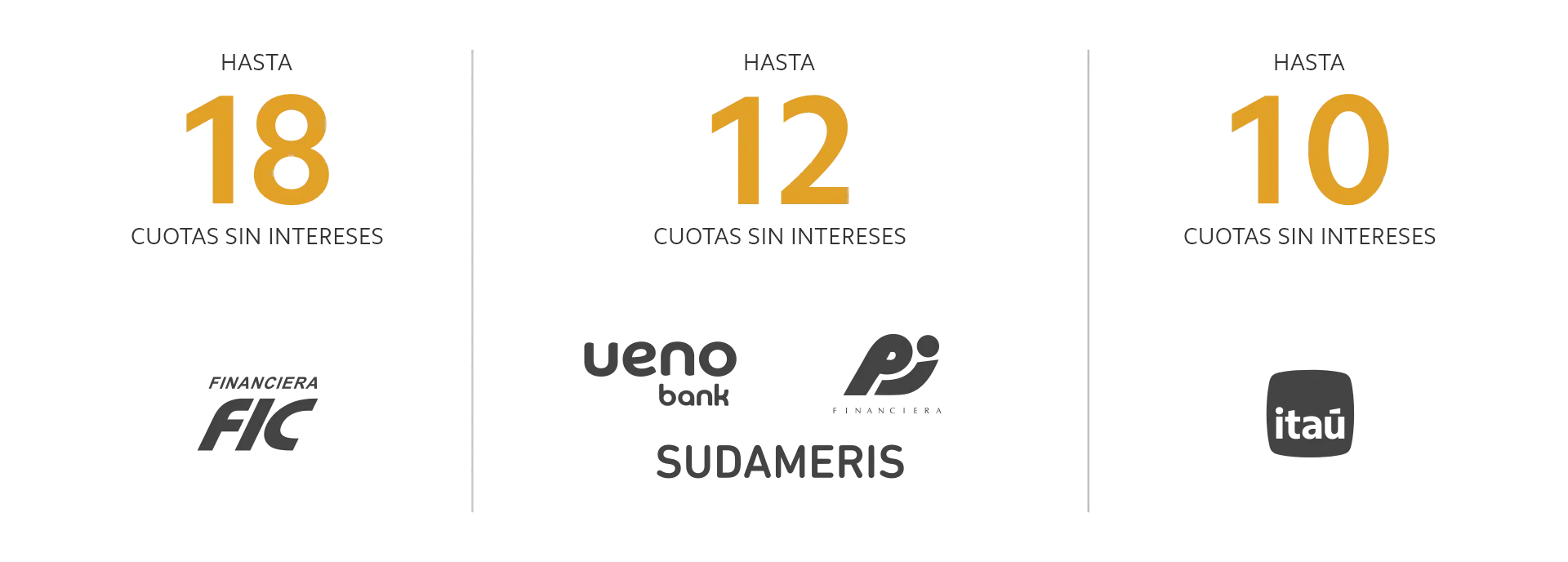 Promociones de cuotas sin intereses